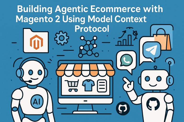 Building Agentic Ecommerce with Magento 2 Using Model Context Protocol ...