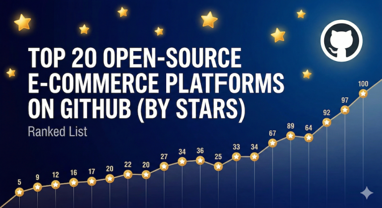 Top 20 Open-Source E-Commerce Platforms on GitHub (By Stars) – Magendoo ...