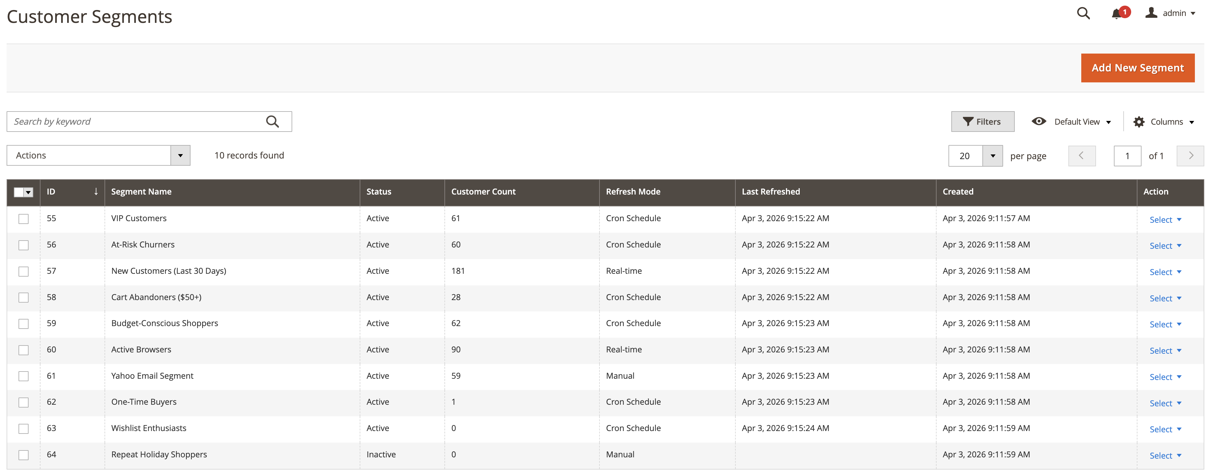 Customer Segments Grid